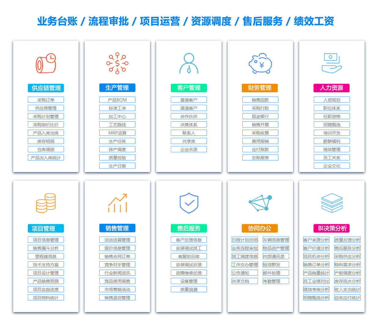 鹰潭OA系统